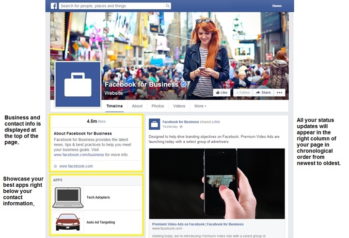 Facebook Changes